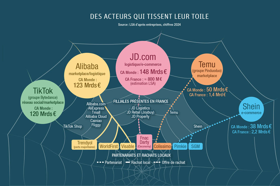 Flash Info du 10 novembre 2025
